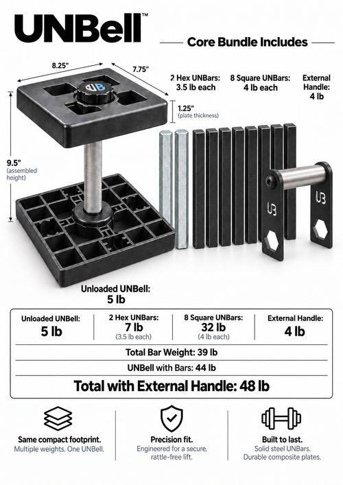 UNBell Core Bundle specs — 2 Hex UNBars, 8 Square UNBars, External Handle, 48 lb total with dimensions